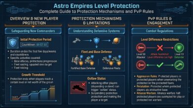 Protection