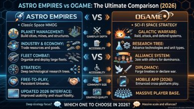 Empires
